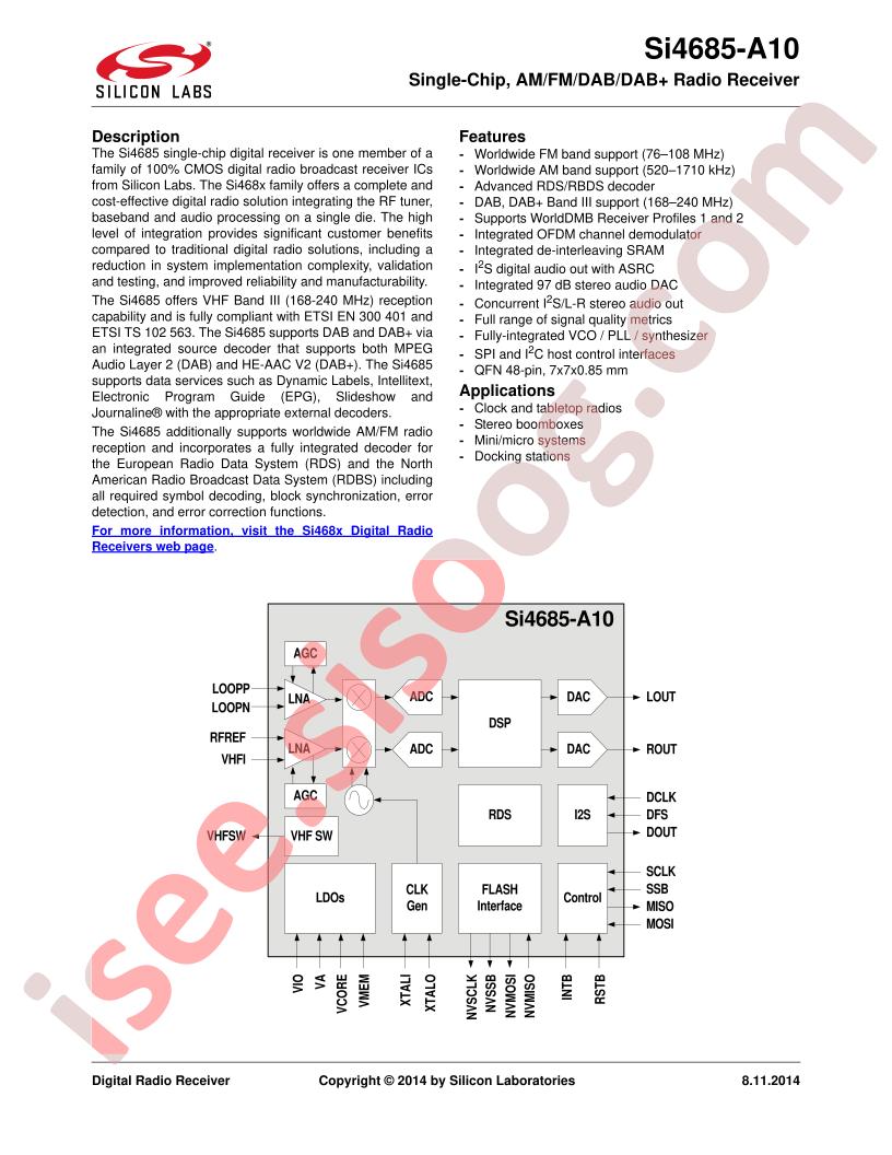 SI4685-A10 Data Short