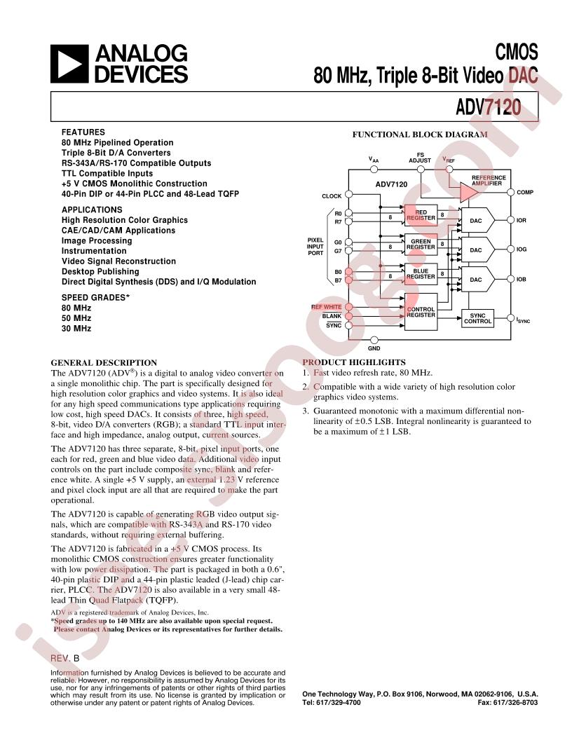 ADV7120