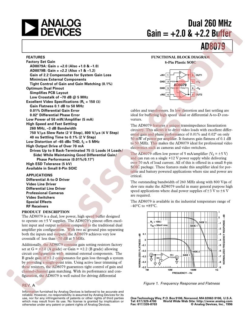 AD8079