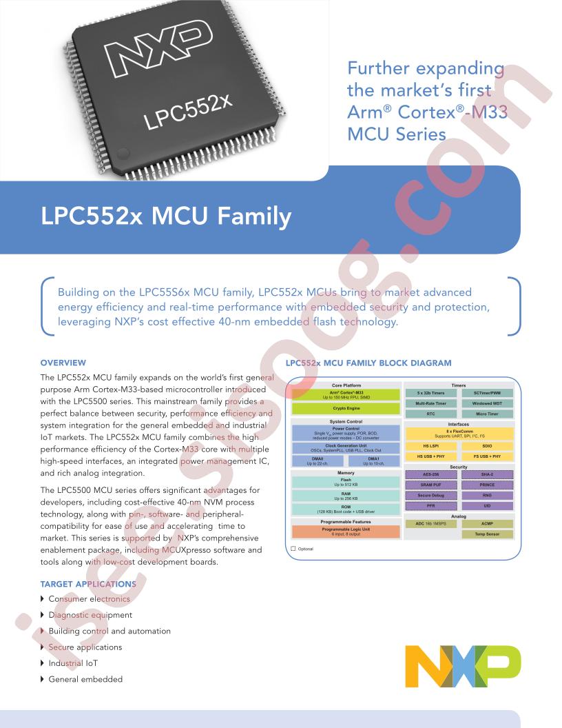 LPC552x Fact Sheet