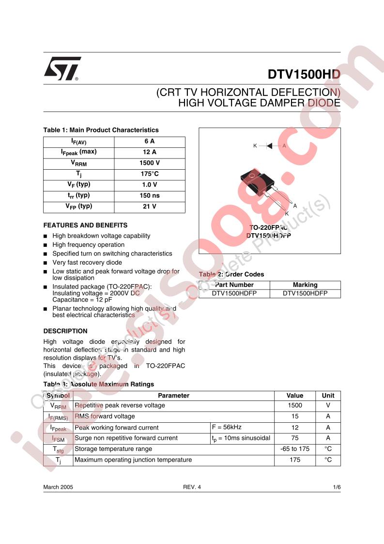 DTV1500HD