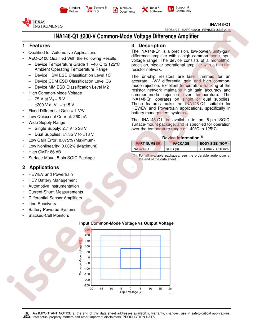 INA148-Q1