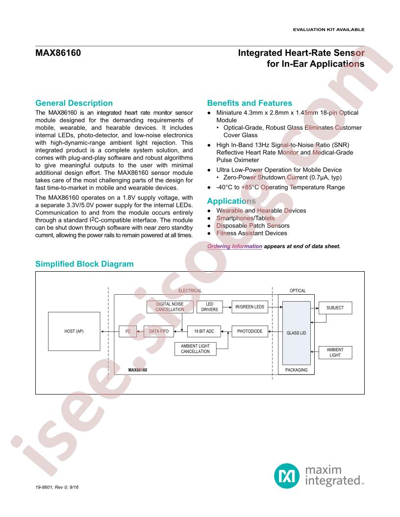 MAX86160 Datasheet