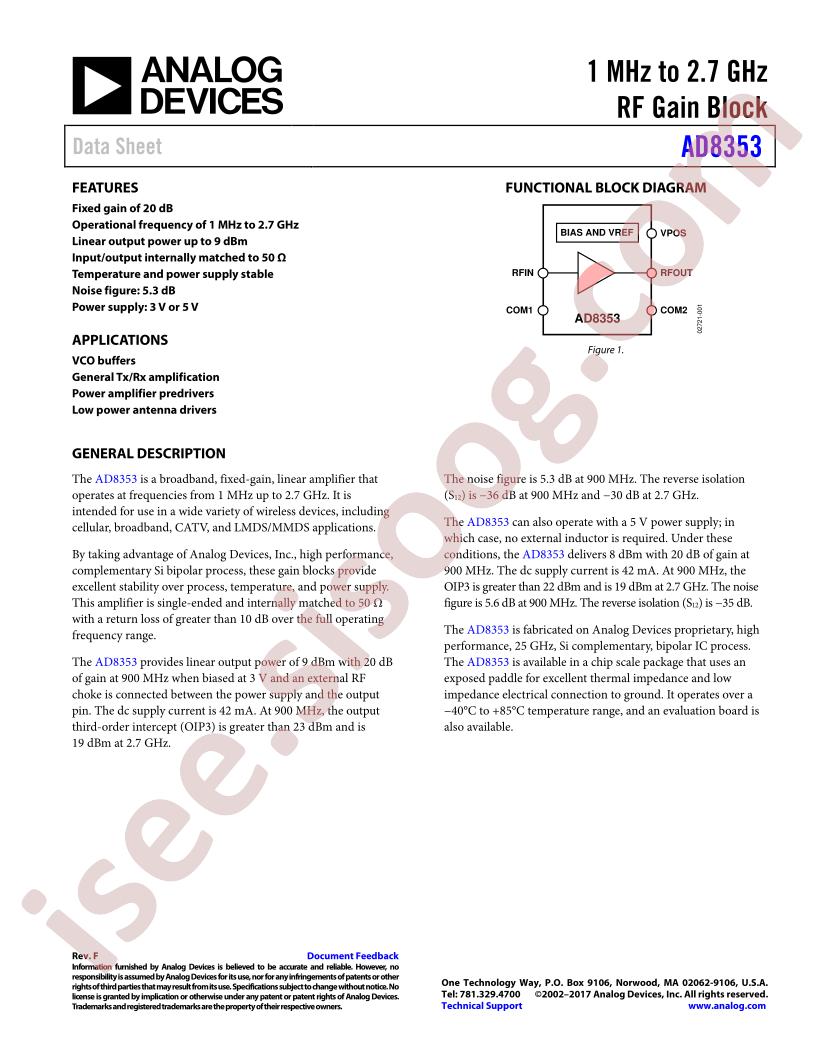 AD8353