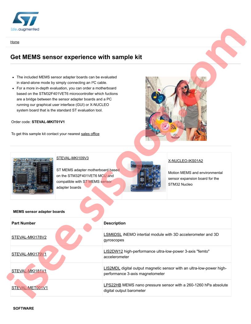 MEMS Sample Kit~