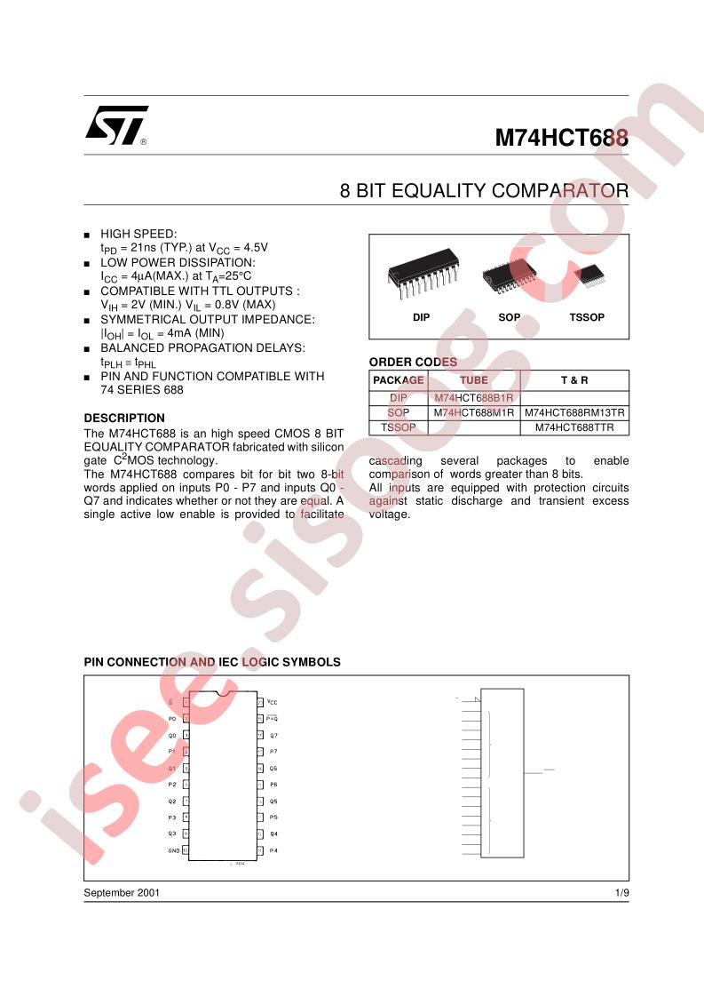 M74HCT688