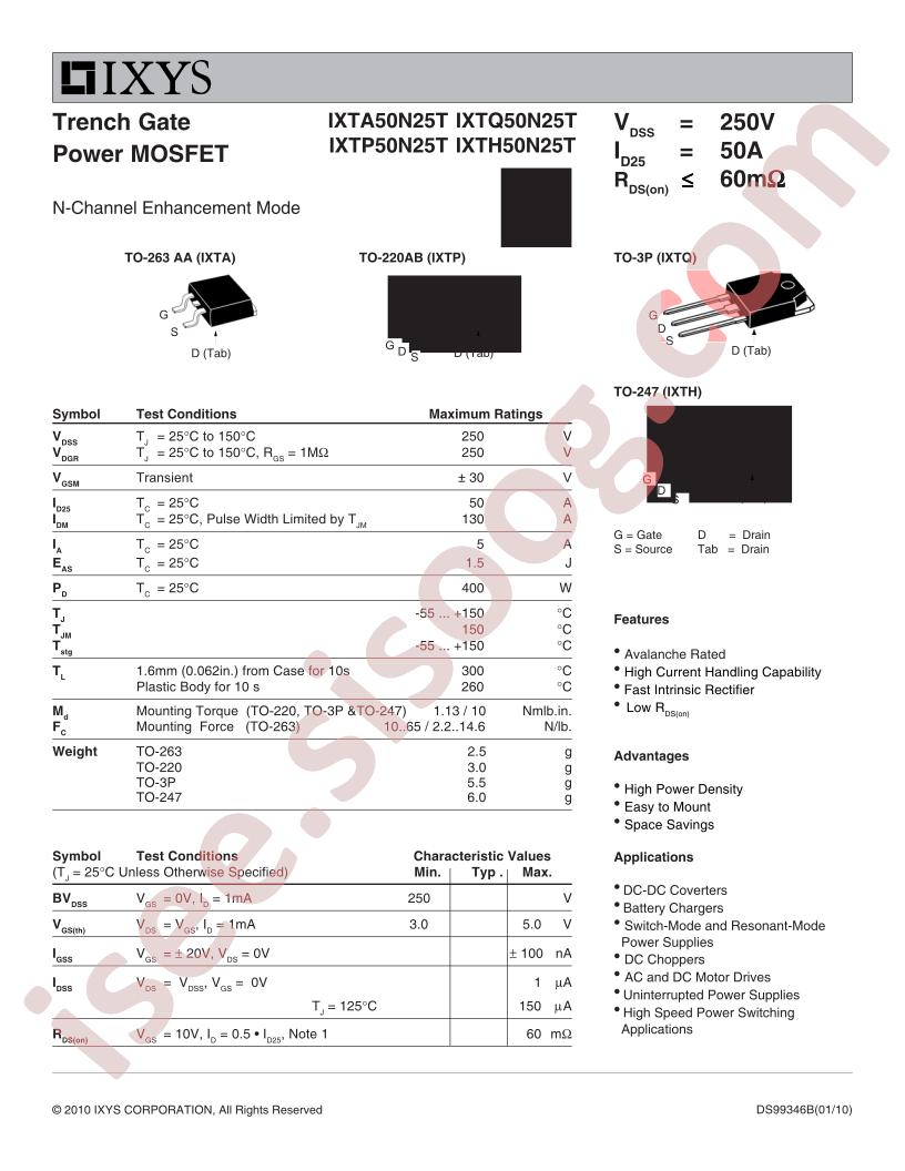 IXTx50N25T