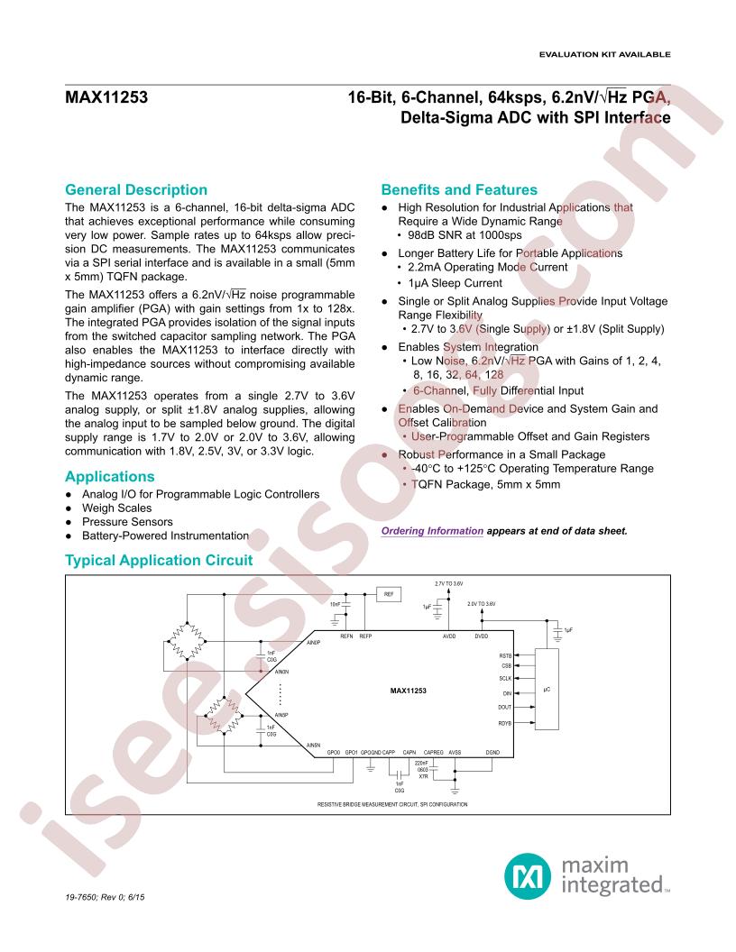 MAX11253 Datasheet