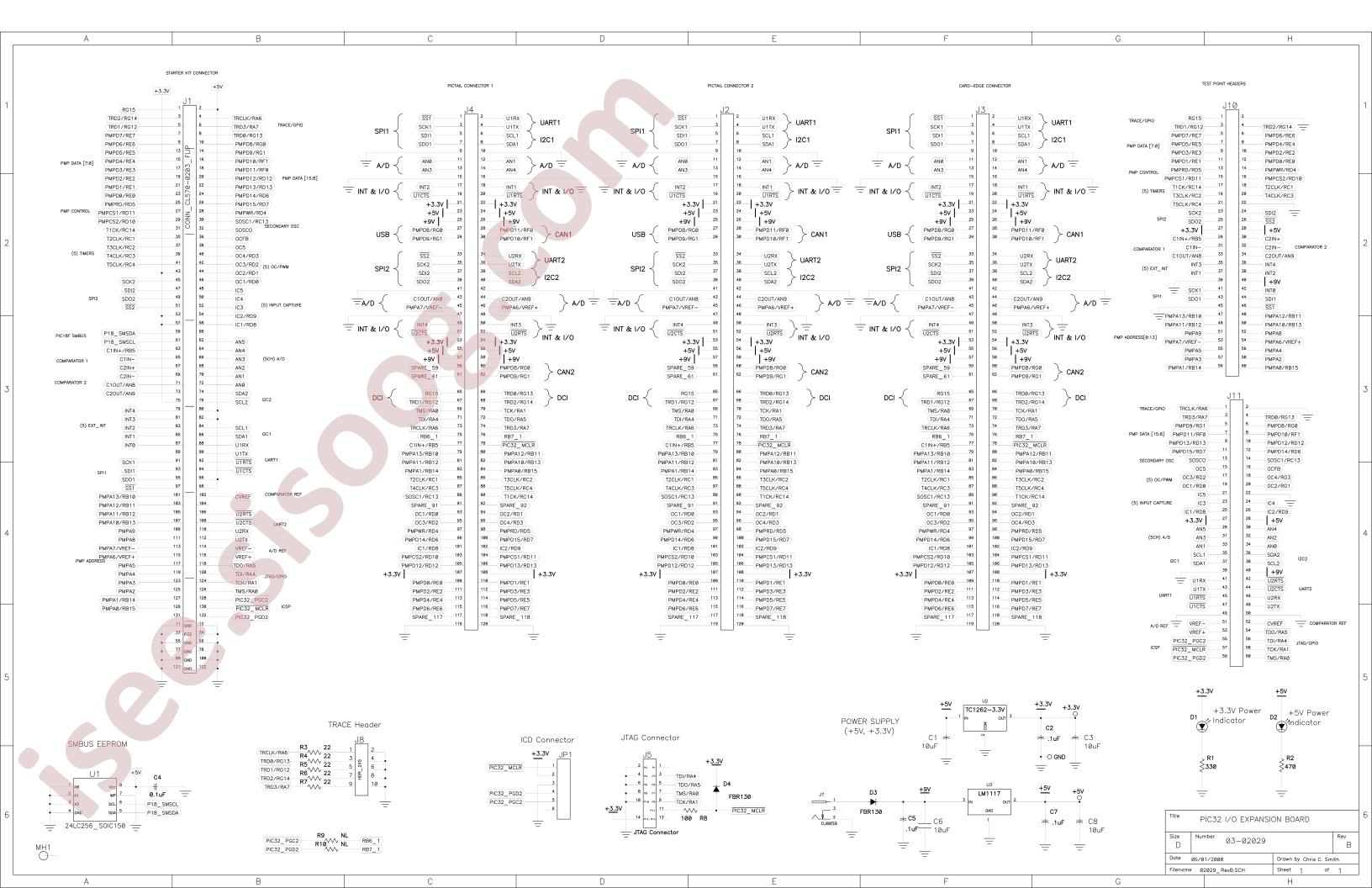 DM320002 Schematics
