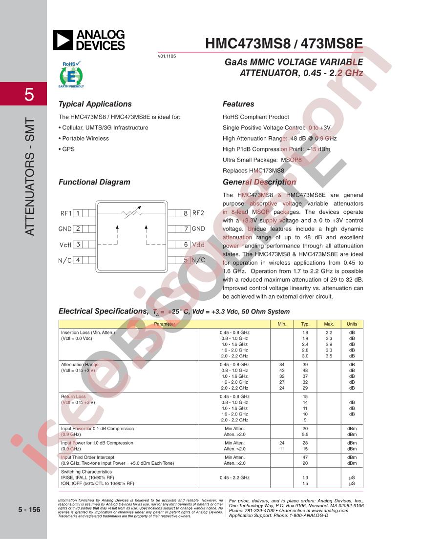 HMC473MS8(E)