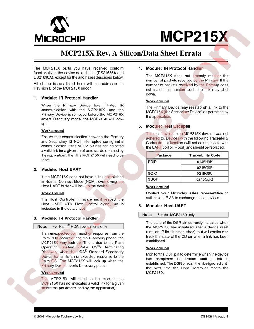 MCP215x Revision A Errata