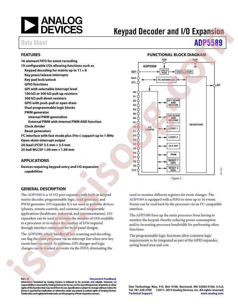 ADP5589