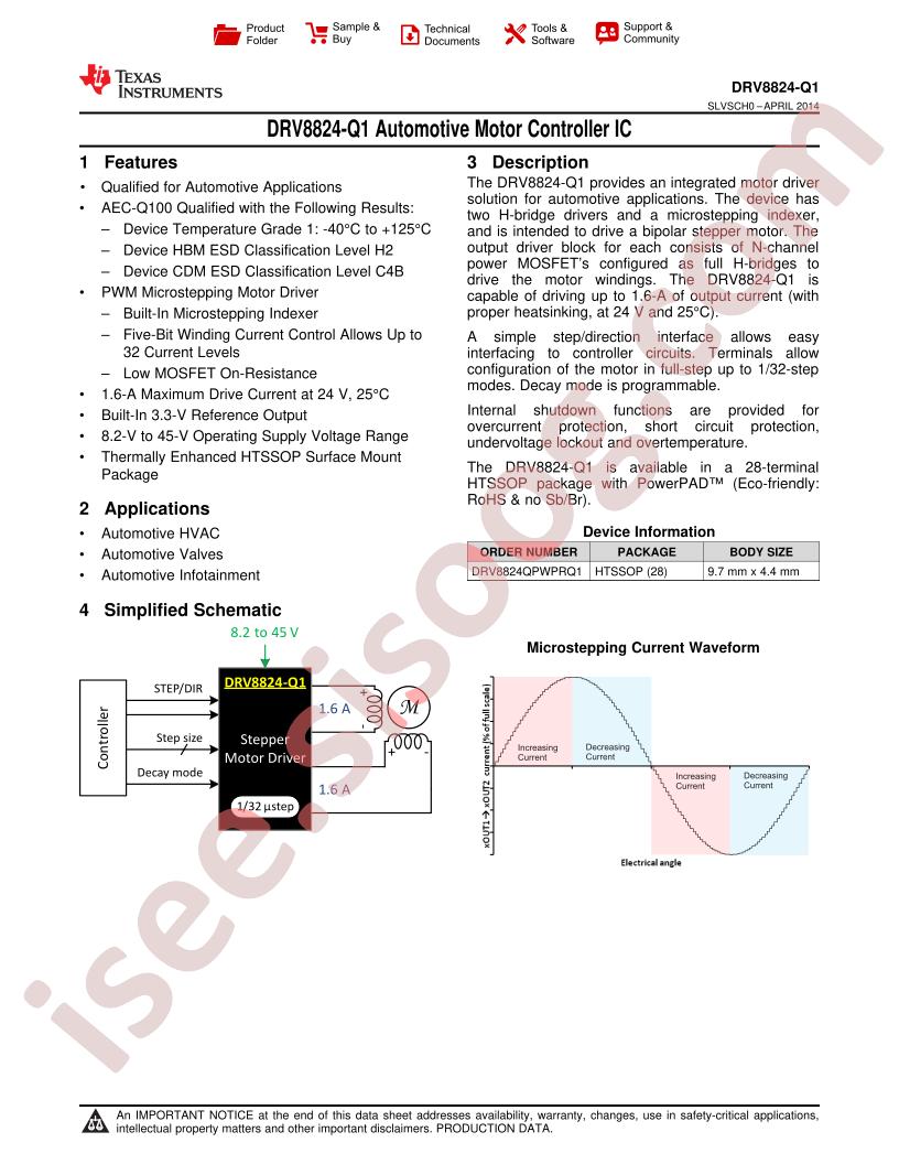DRV8824-Q1