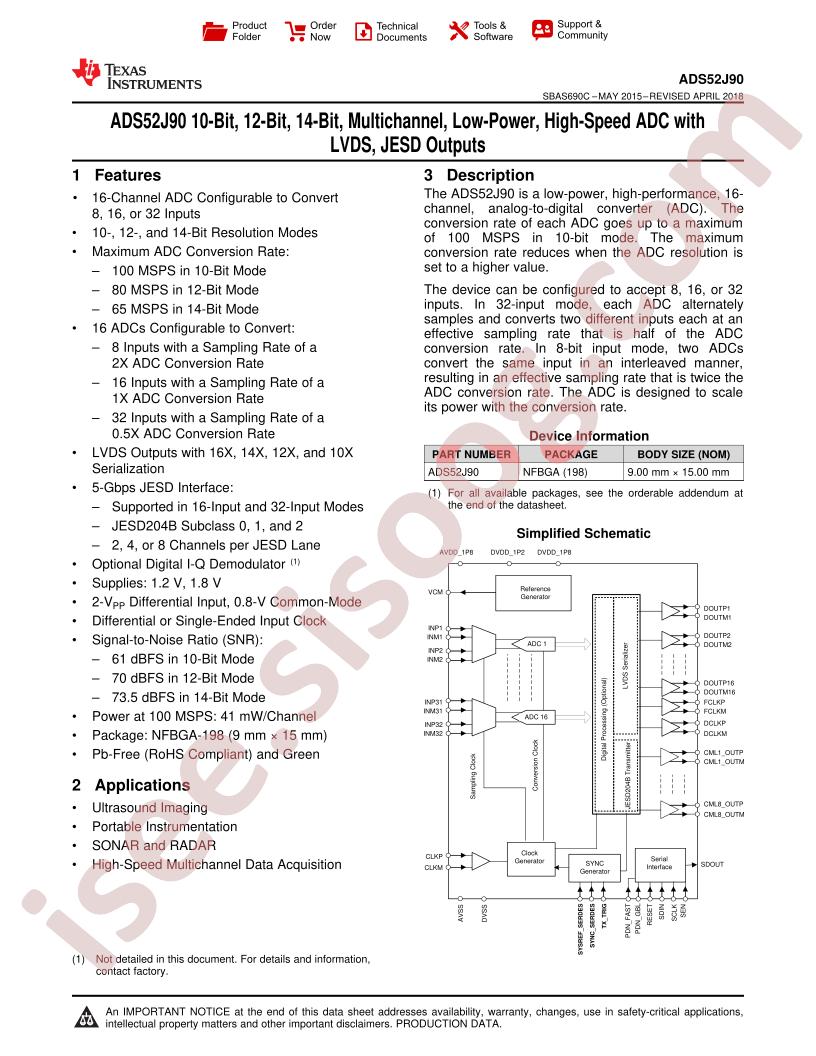 ADS52J90 Datasheet