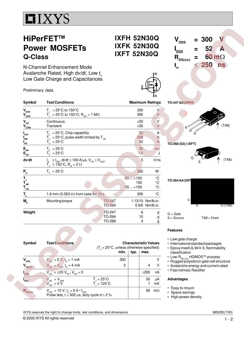 IXF(H,K,T)52N30Q
