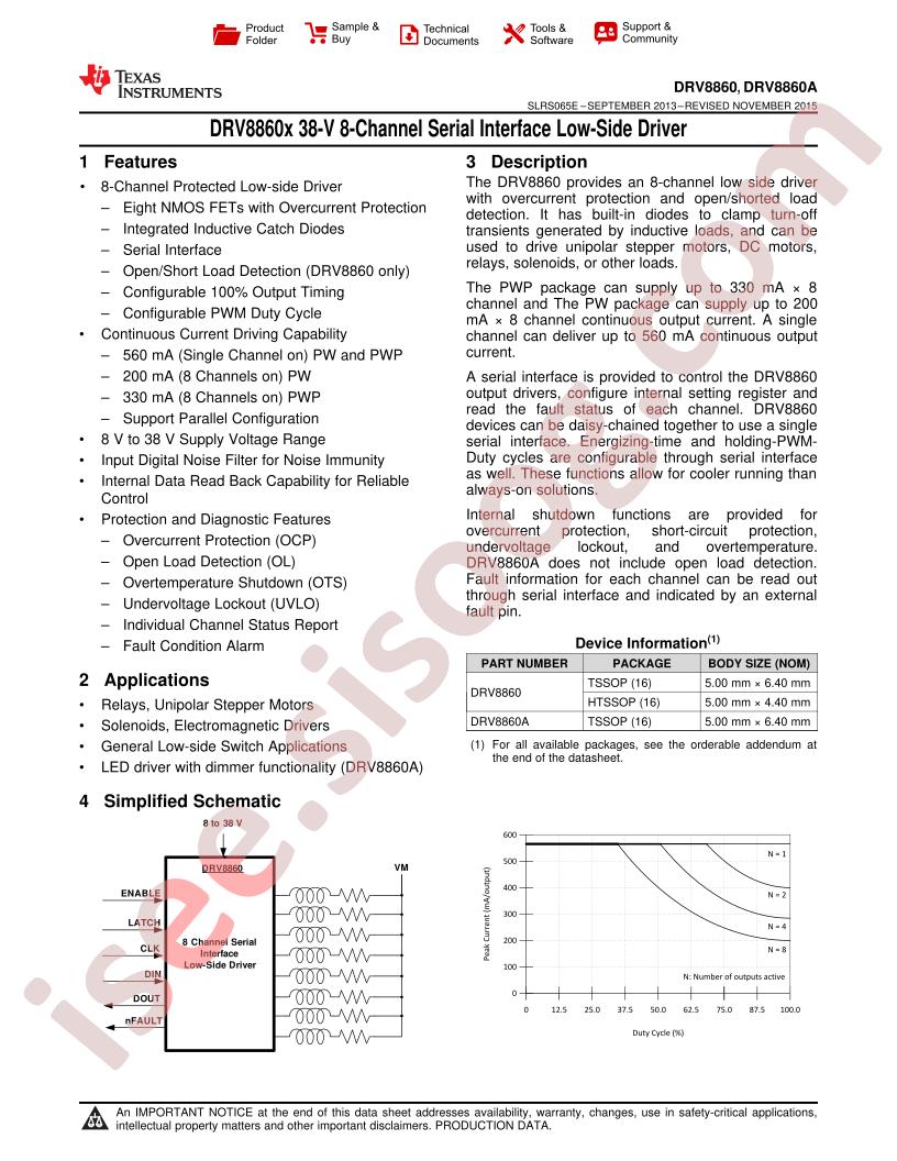 DRV8860 Datasheet