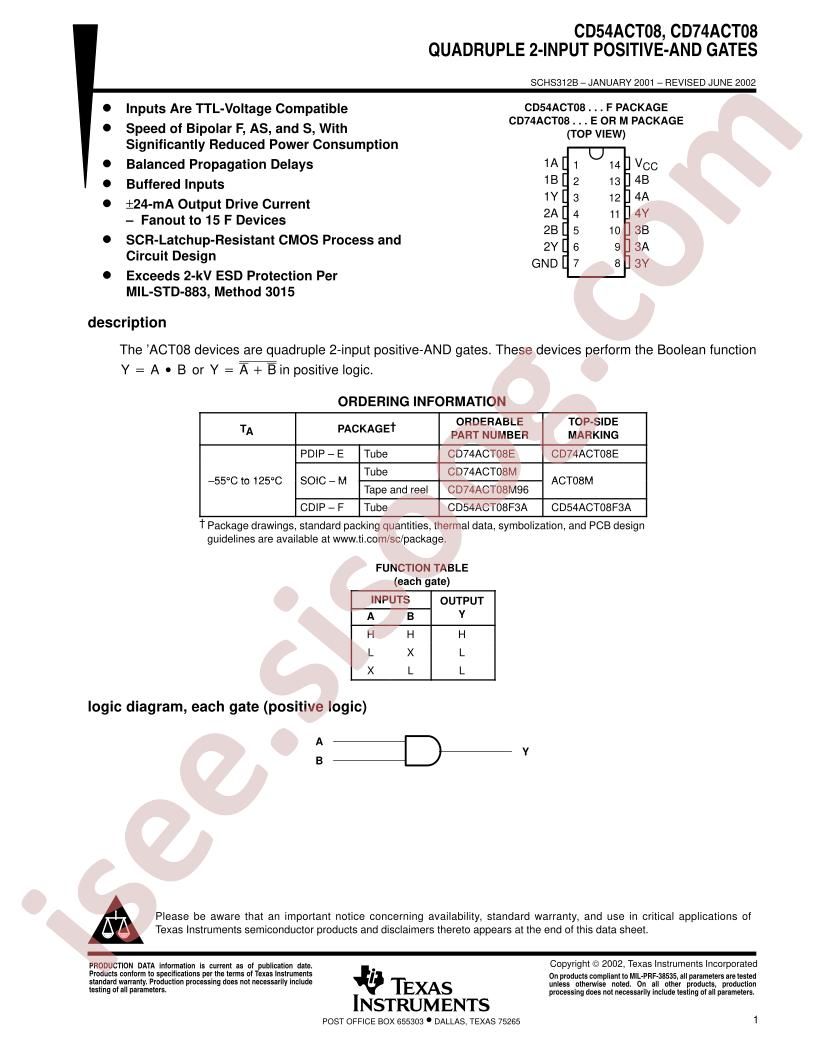 CD54,74ACT08