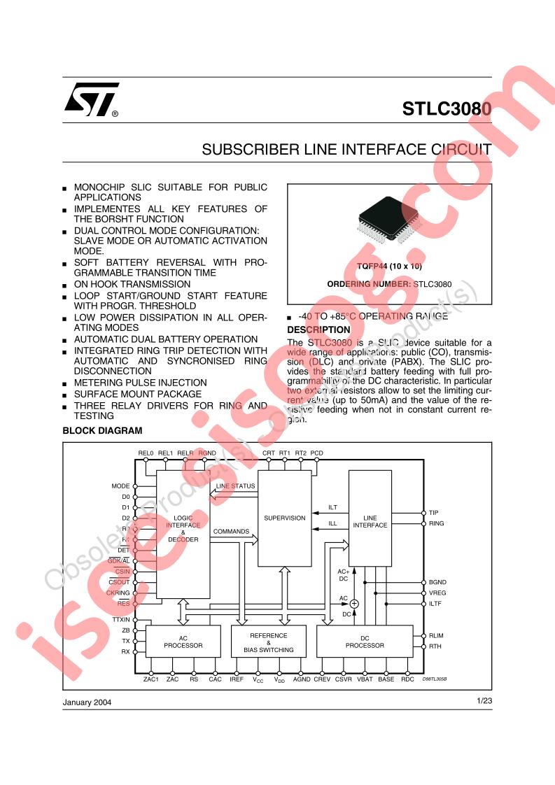 STLC3080