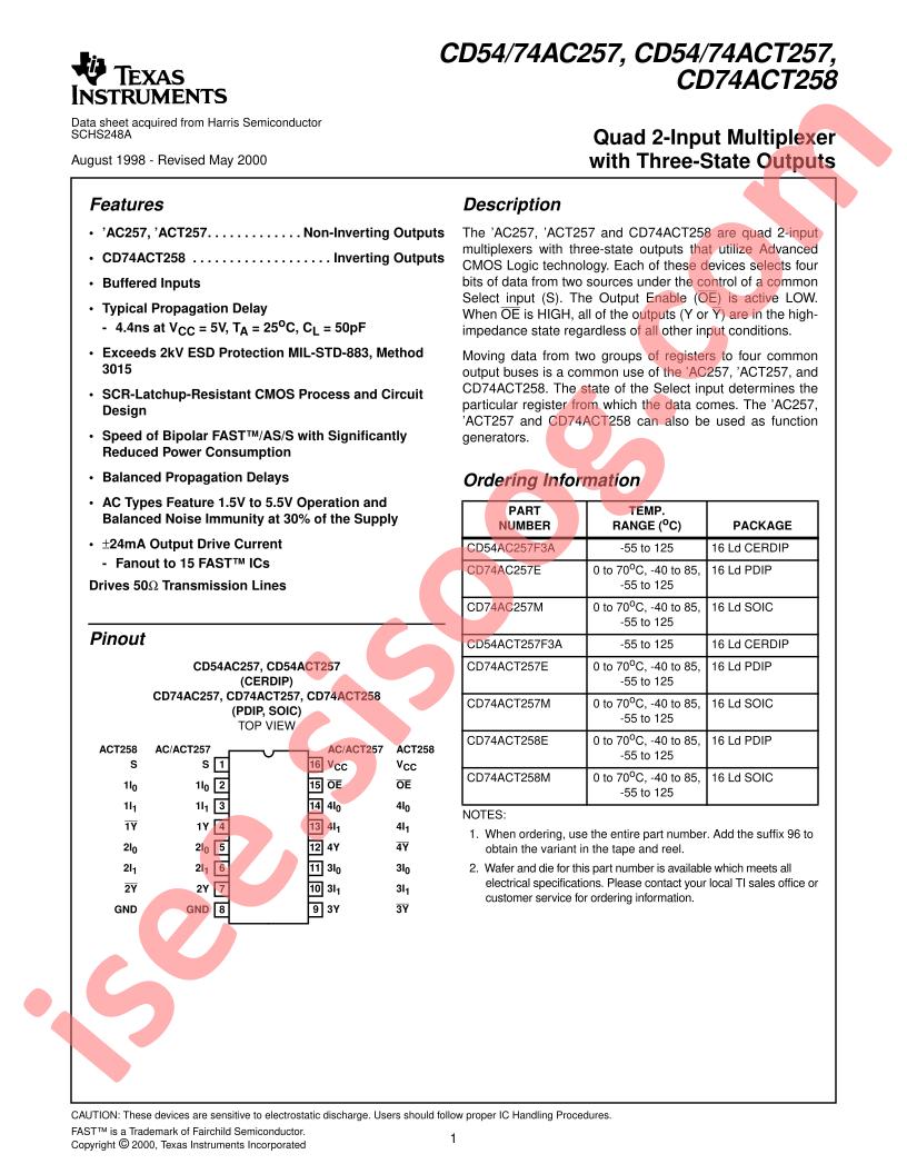 CD54,74AC(T)257, CD74ACT258