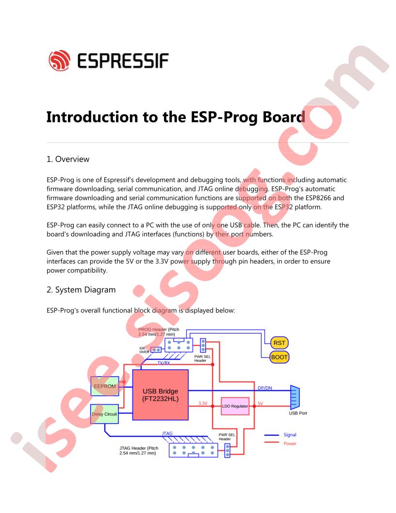 Introduction to the ESP-Prog Board