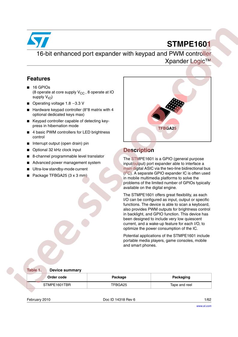 STMPE1601