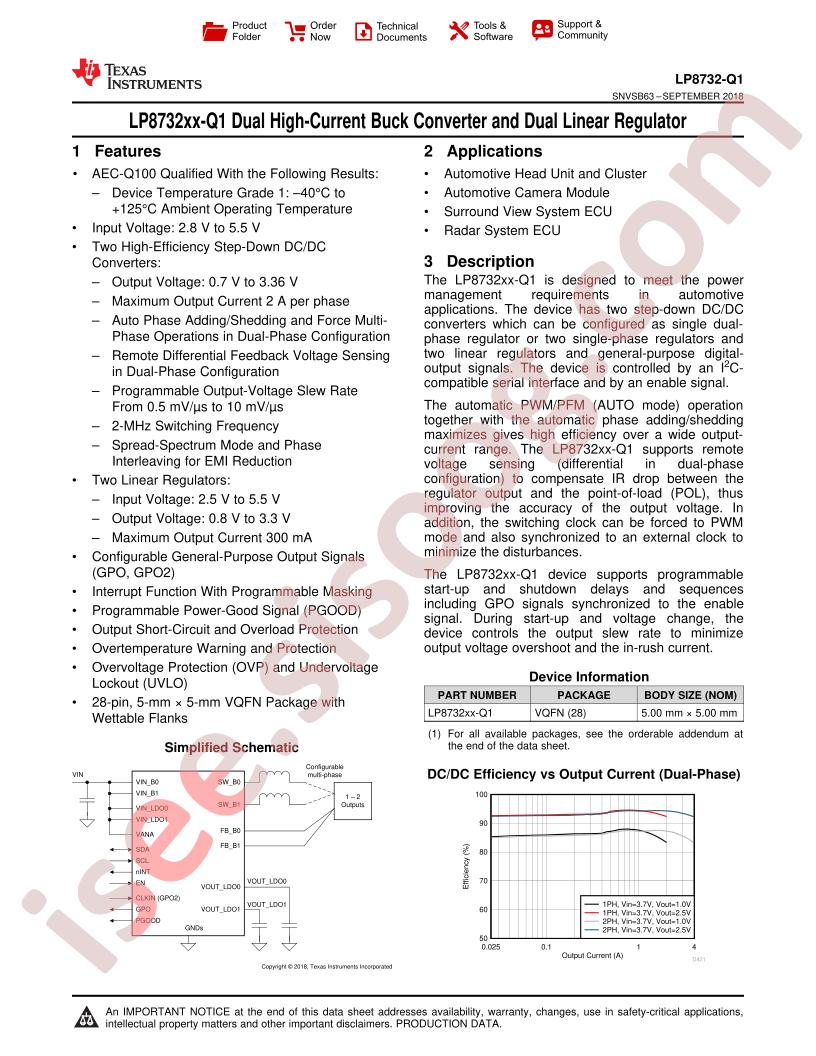 LP8732-Q1