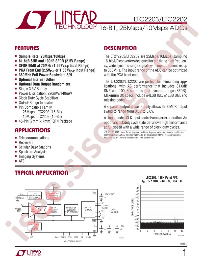 LTC2203, LTC2202 Datasheet