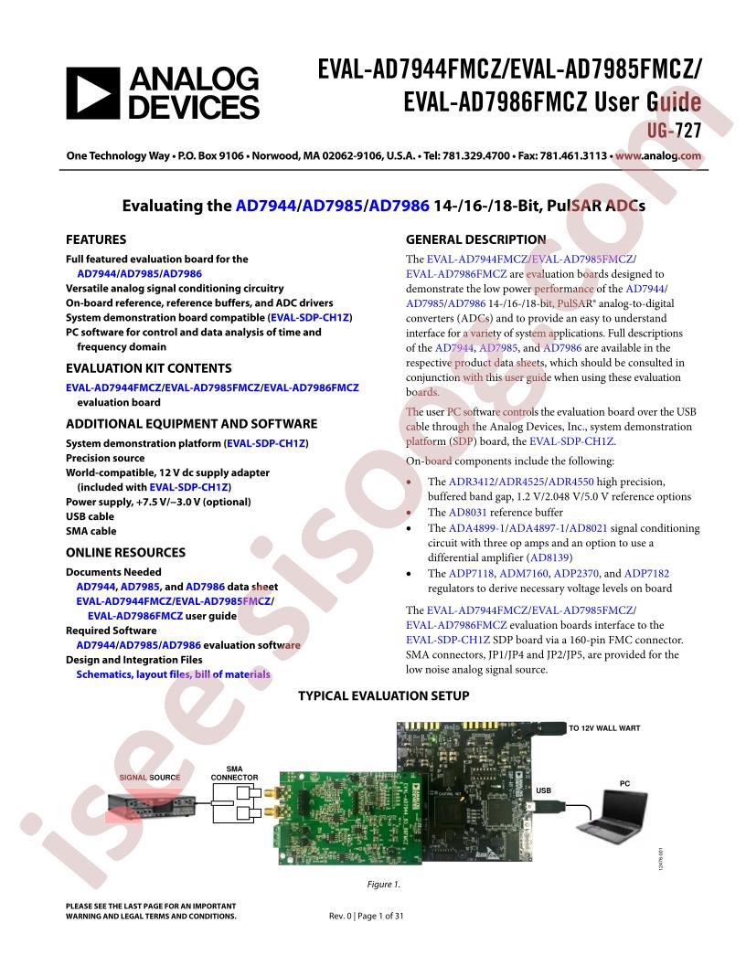 EVAL-AD7944FMCZ,85-86FMCZ Guide