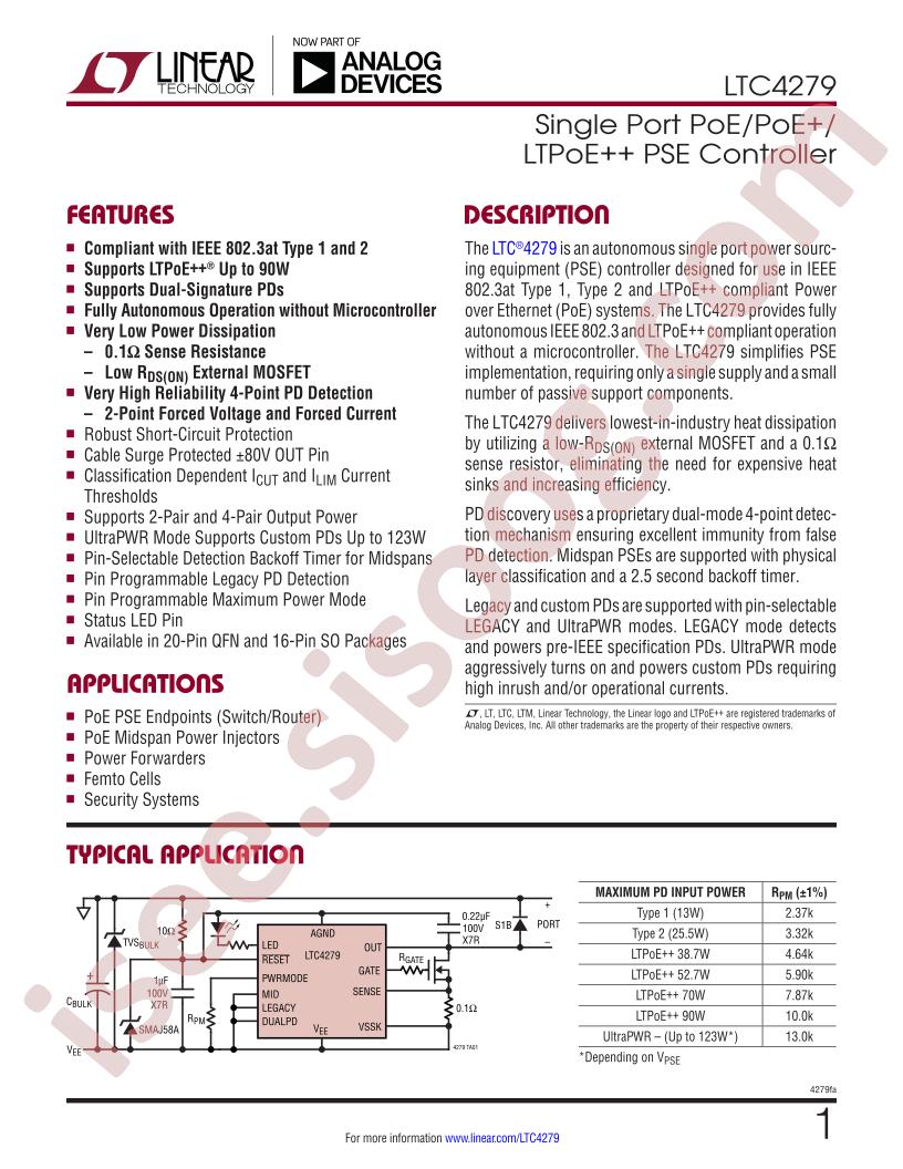 LTC4279 Datasheet
