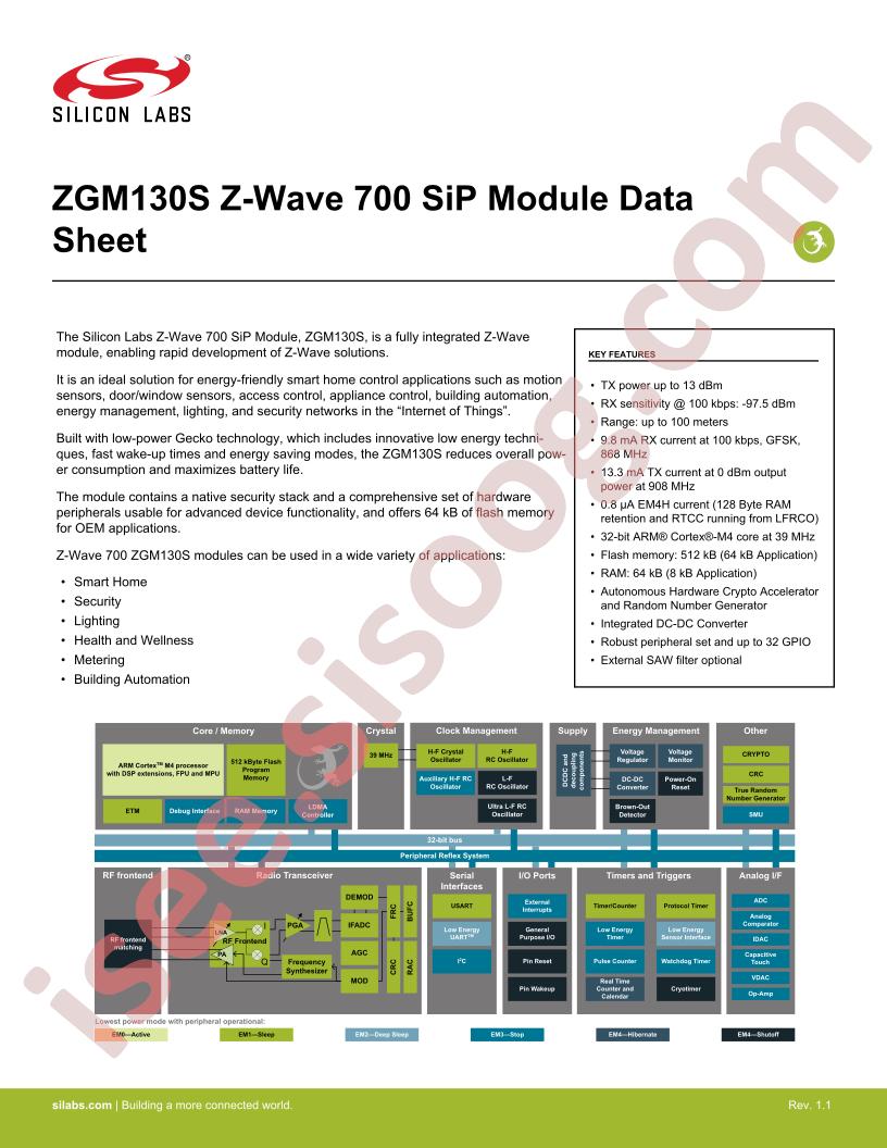ZGM130S Datasheet
