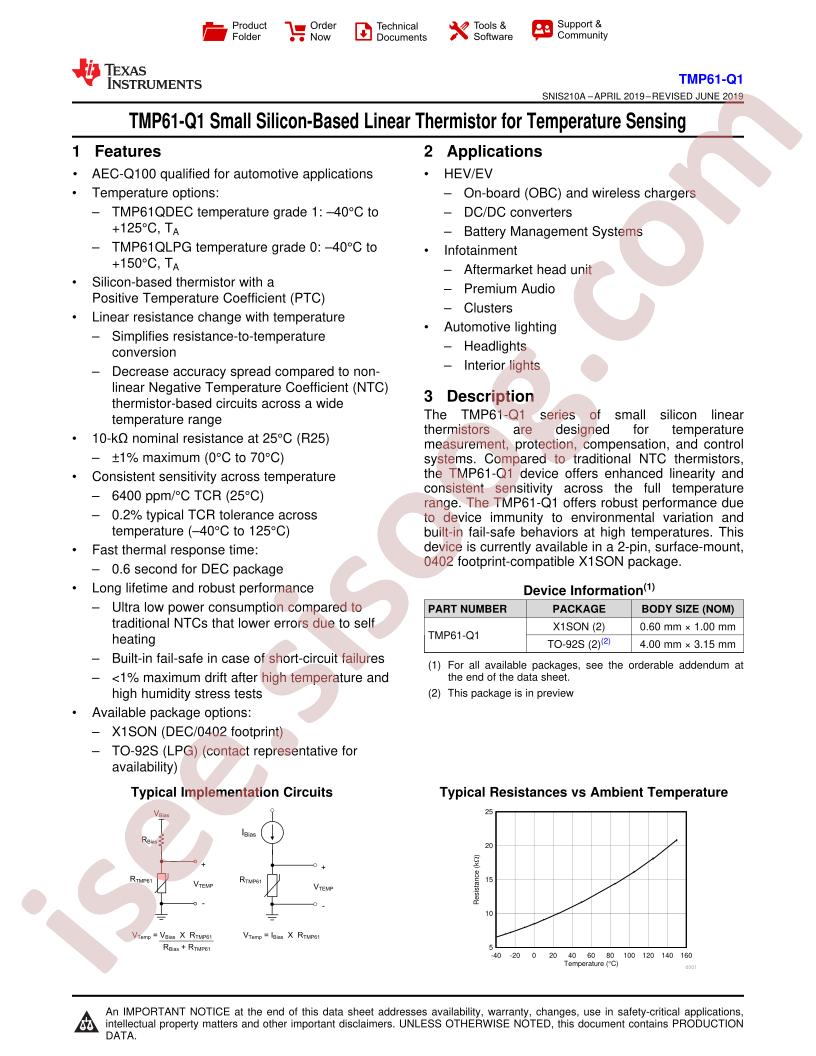 TMP61-Q1 Datasheet