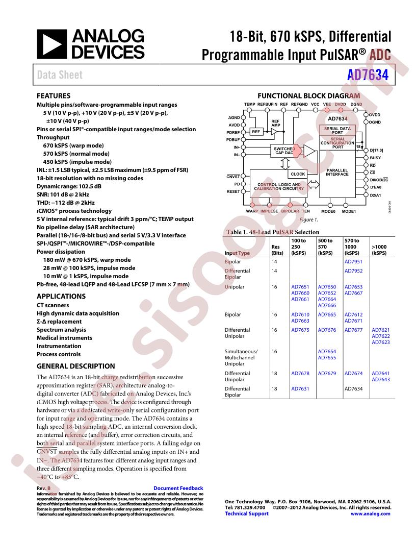 AD7634