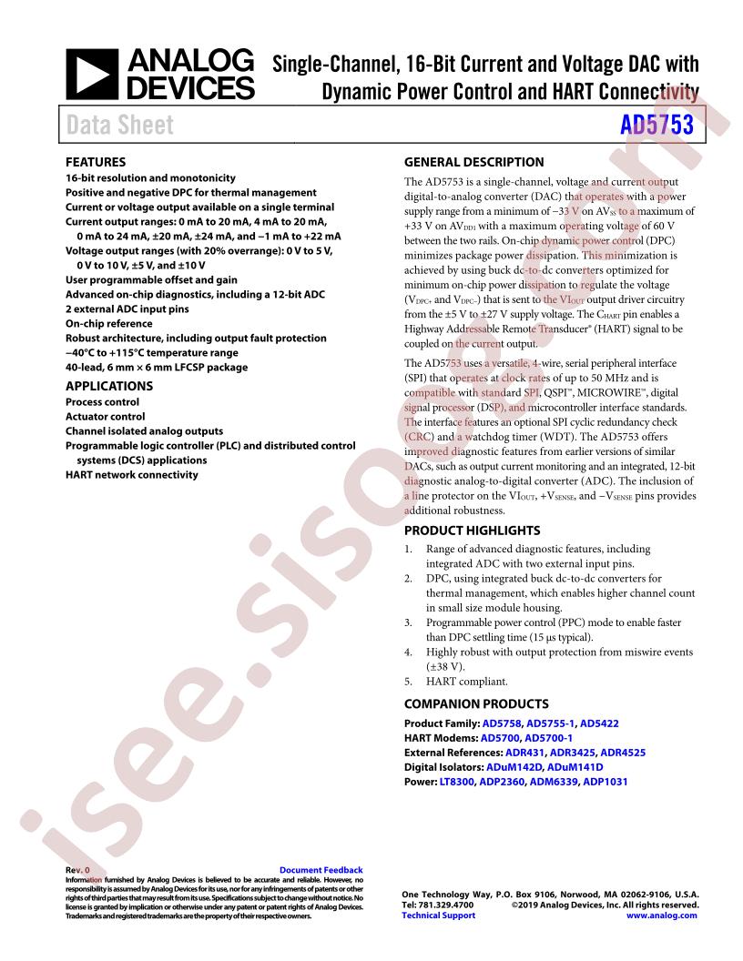 AD5753