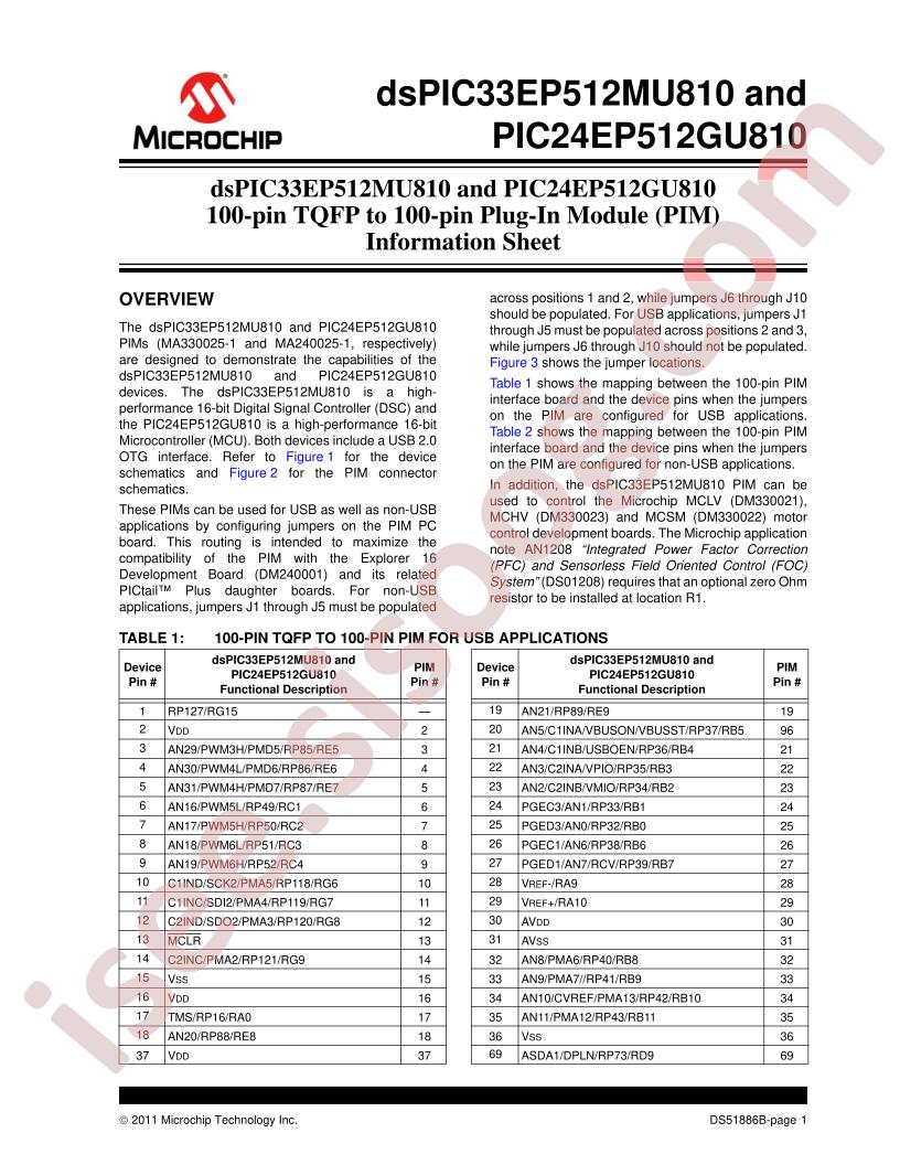 dsPIC33EP512MU810,PIC24EP512GU810