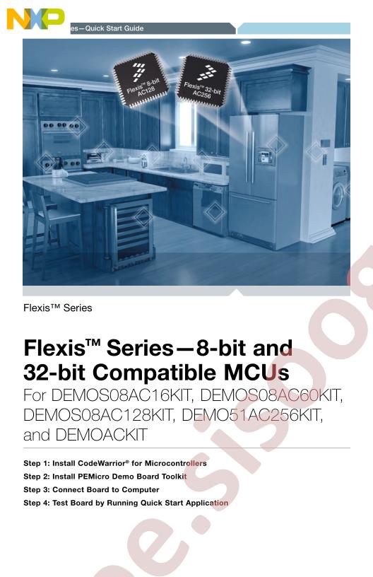 DEMOACKIT, DEMOS08, DEMO51 Guide