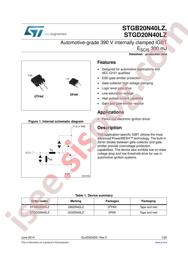 STG(B,D)20N40LZ