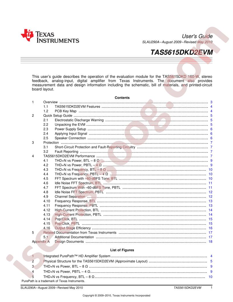 TAS5615DKD2EVM