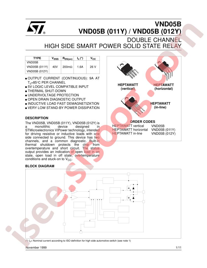 VND05B(011Y-012Y)