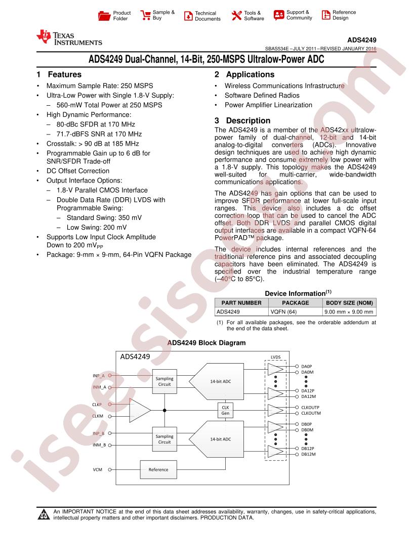 ADS4249 Datasheet