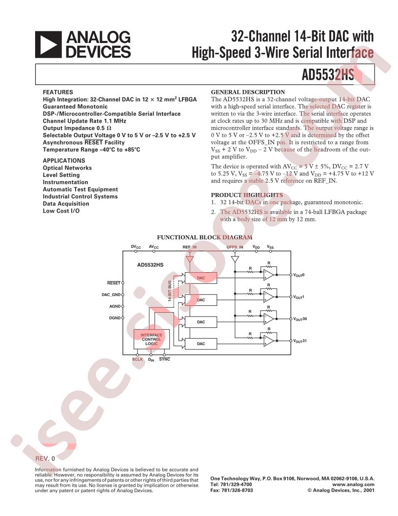 AD5532HS