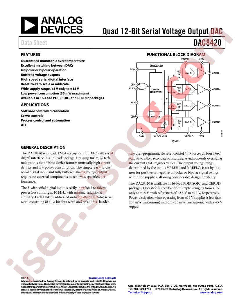DAC8420