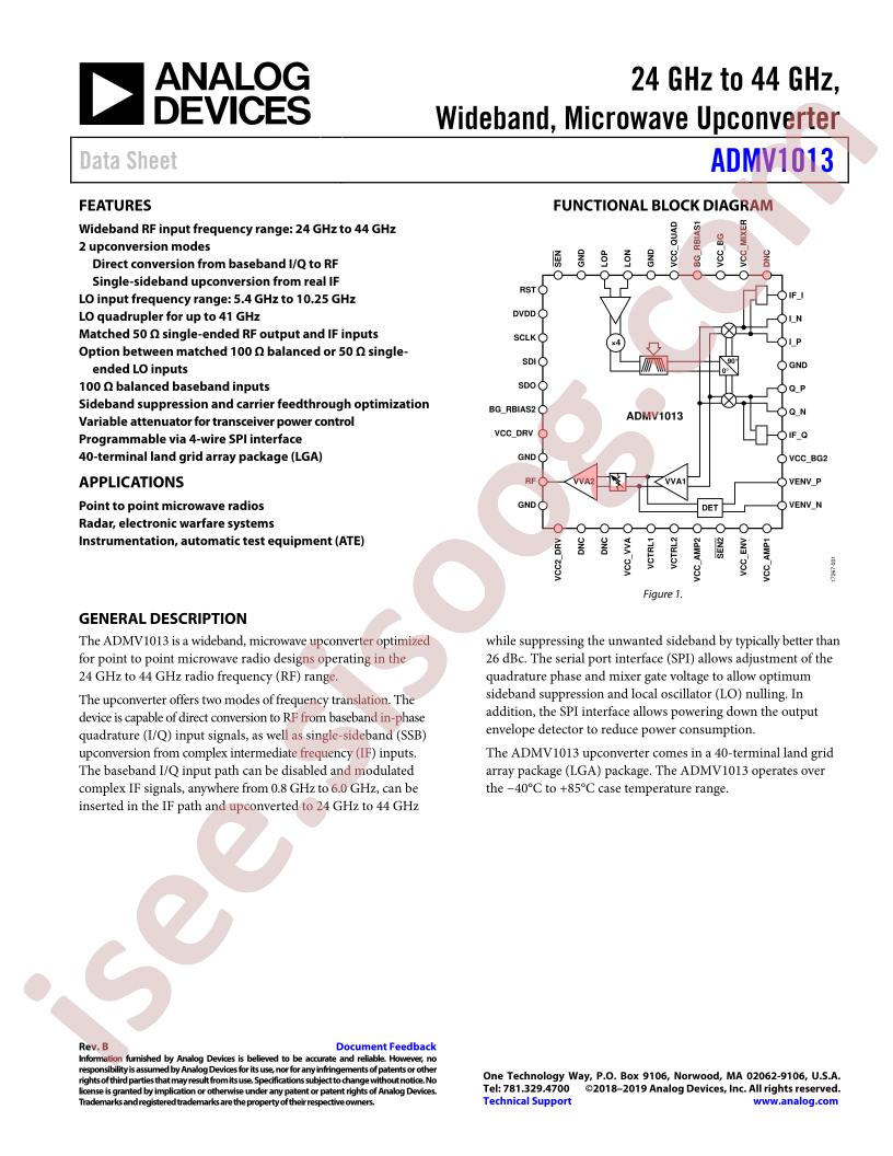 ADMV1013