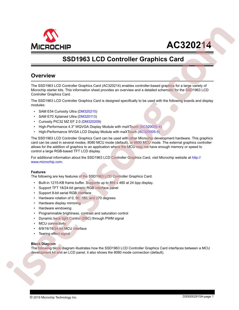 AC320214
