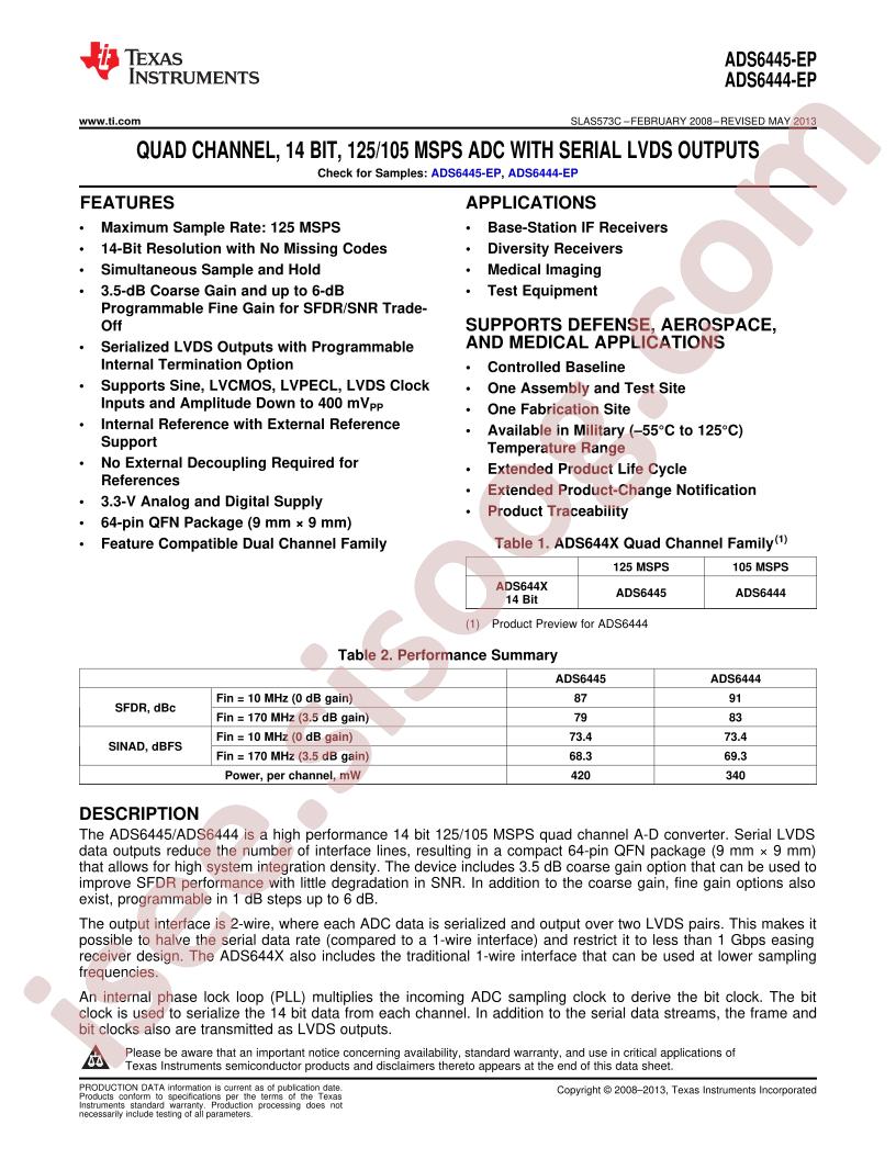 ADS6444-EP, ADS6445-EP