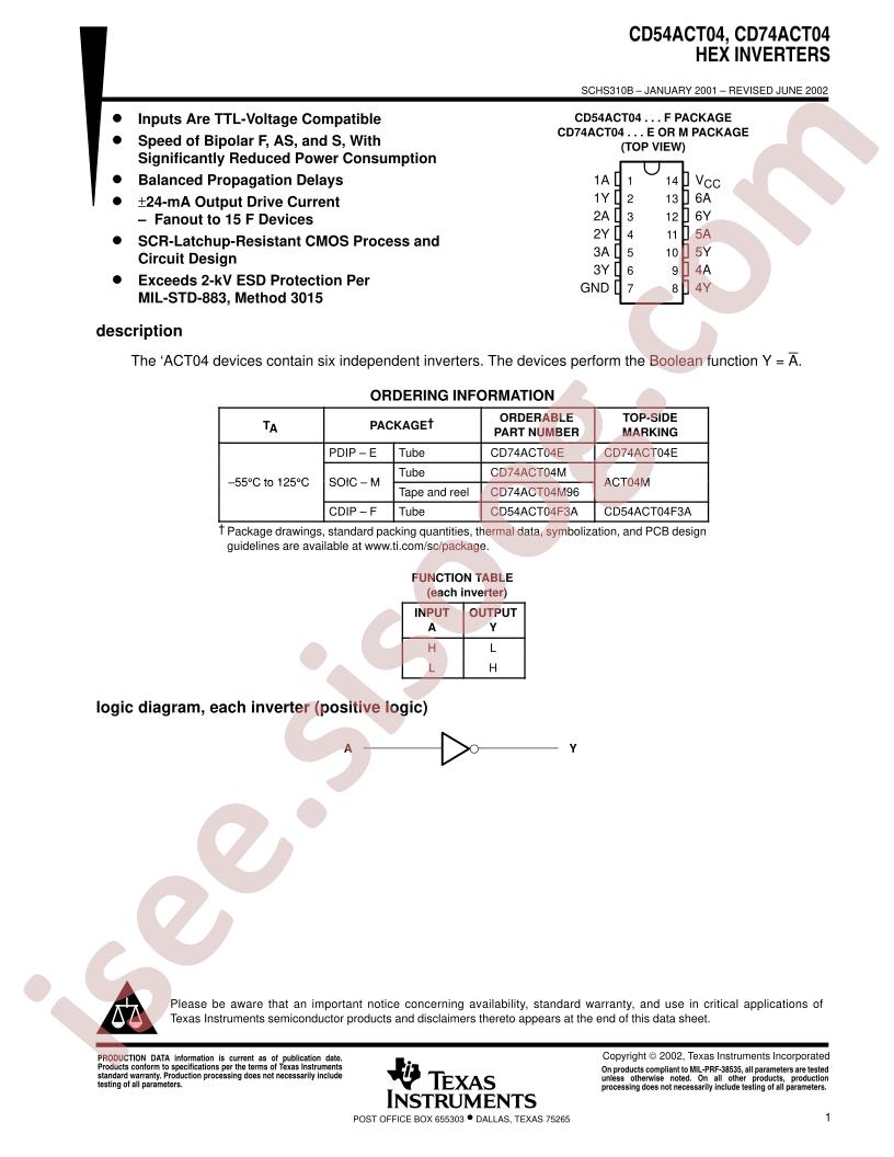 CD54,74ACT04
