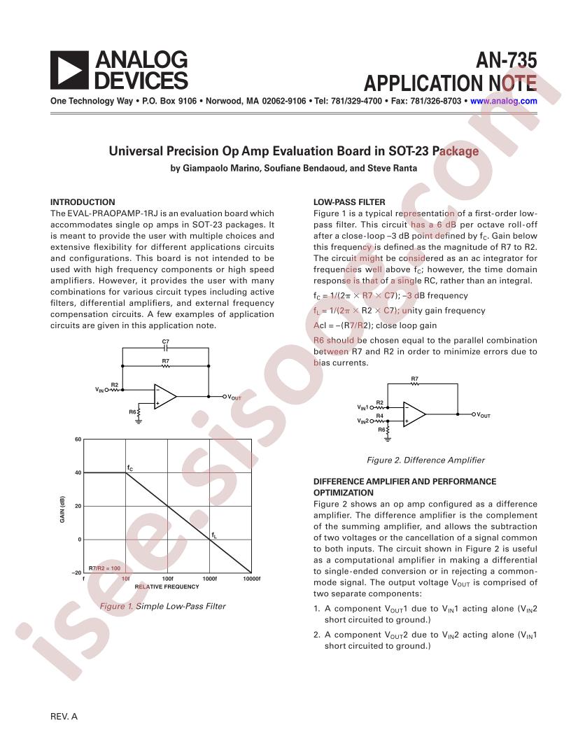 EVAL-PRAOPAMP-1RJZ Appl Note