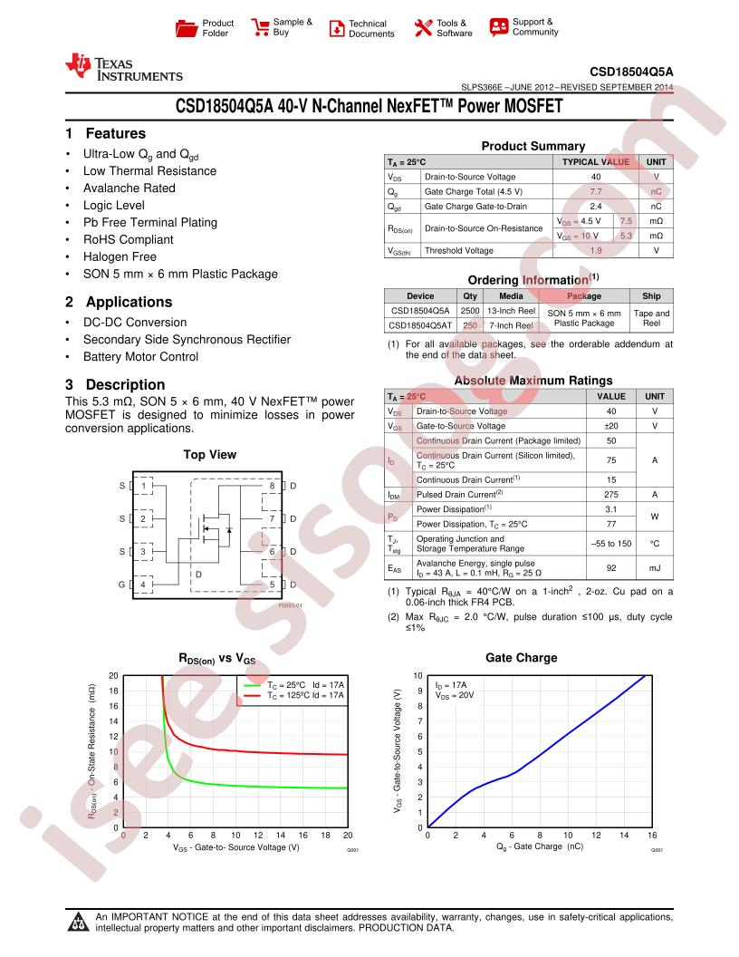 CSD18504Q5A Datasheet