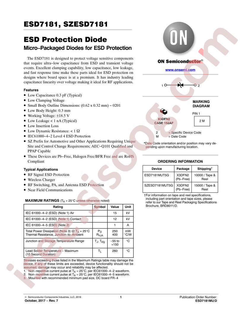 ESD7181MU