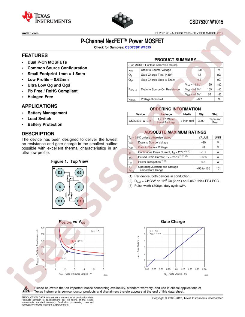 CSD75301W1015