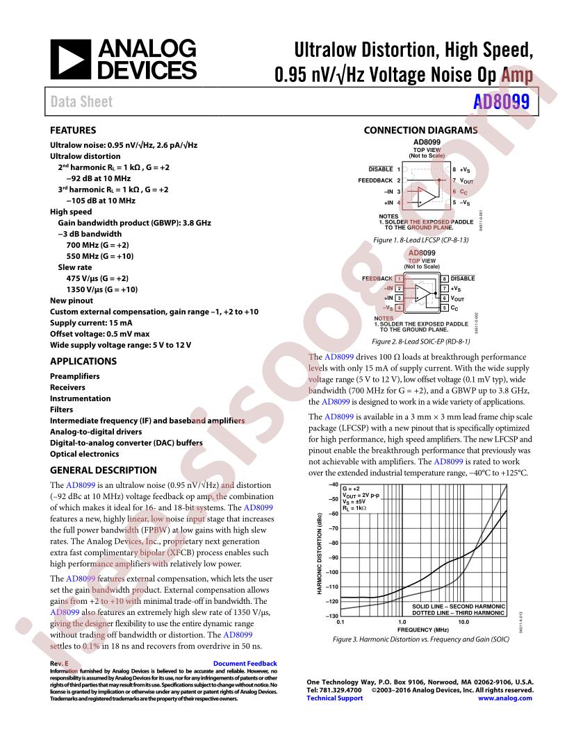 AD8099